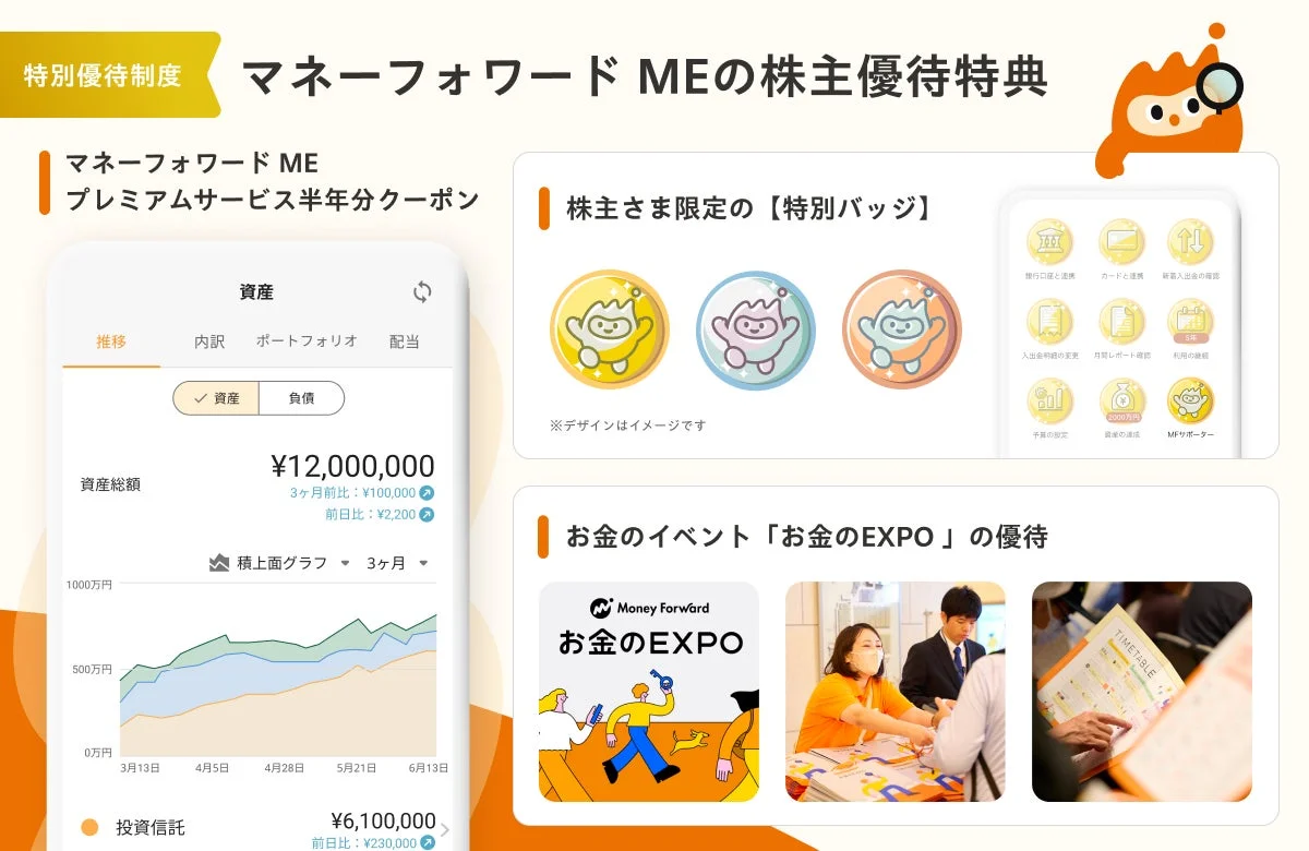 マネーフォワードMEの株主優待特典