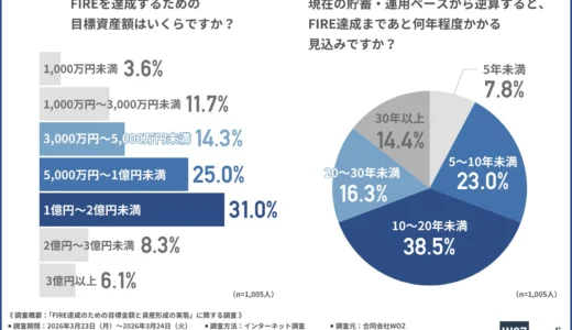 下のソーシャルリンクからフォロー