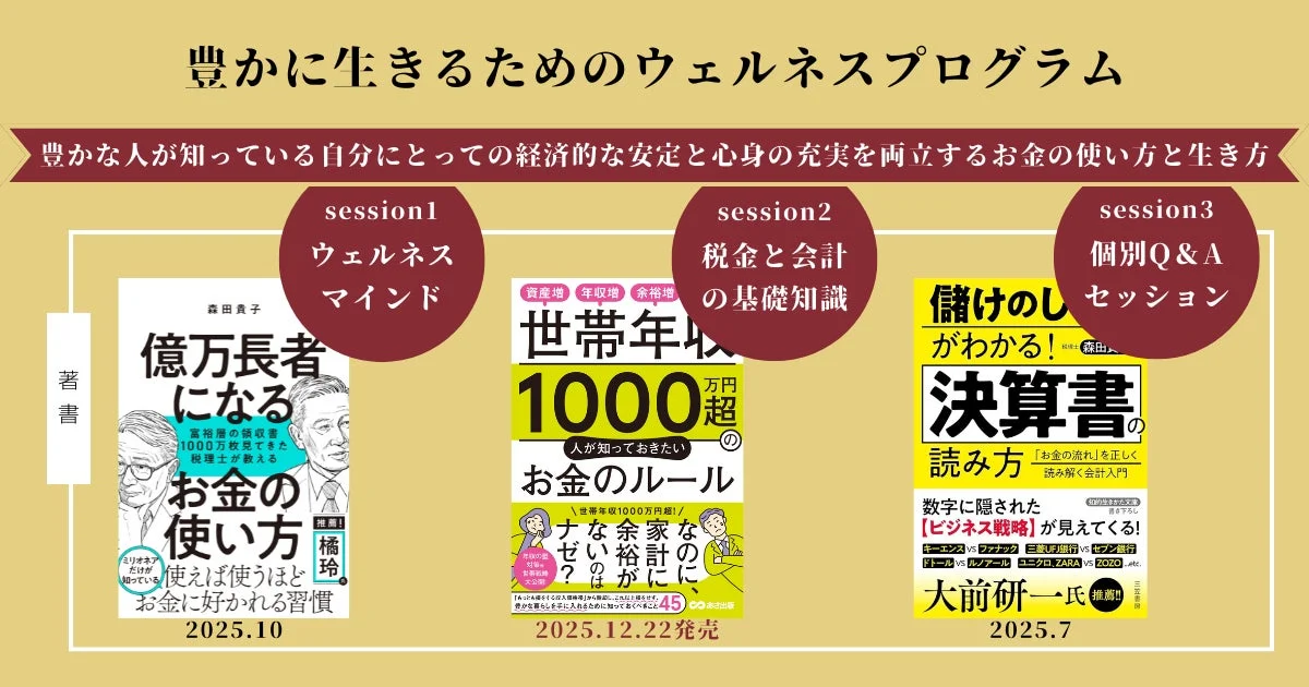 ウェルネスプログラムの概要と書籍