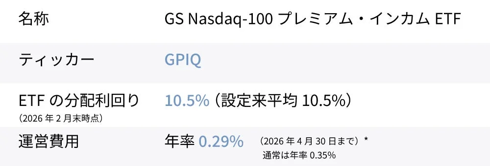GS Nasdaq-100 プレミアム・インカム ETF (ティッカー: GPIQ) の詳細情報