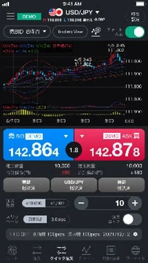 LINE FX デモ取引の画面イメージ