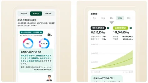 資産配分診断と将来予測の画面