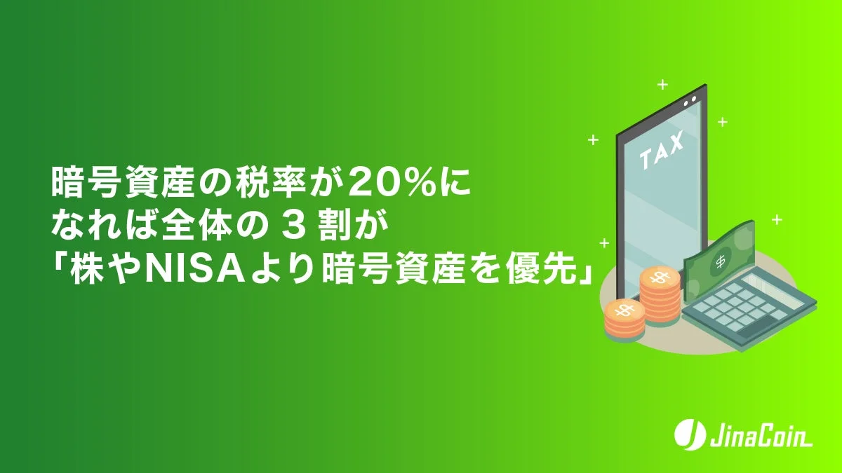 暗号資産の税率が20%になれば全体の3割が「株やNISAより暗号資産を優先」