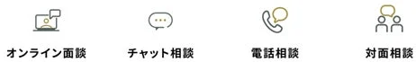 オンライン面談、チャット相談、電話相談、対面相談のアイコン
