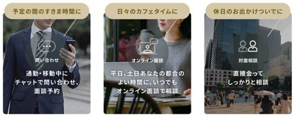 予定の間のすきま時間に問い合わせ