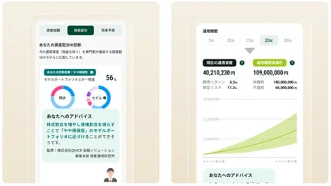 資産配分と将来予測の診断