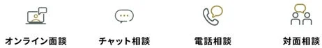 相談方法のアイコン