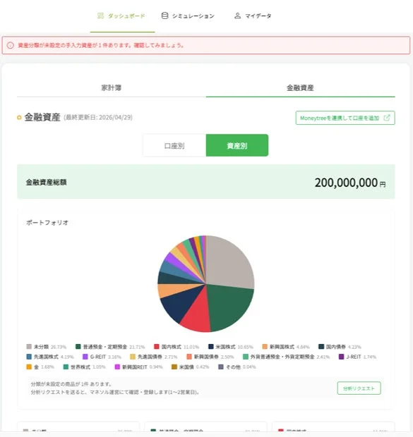 口座の中身まで確認可能