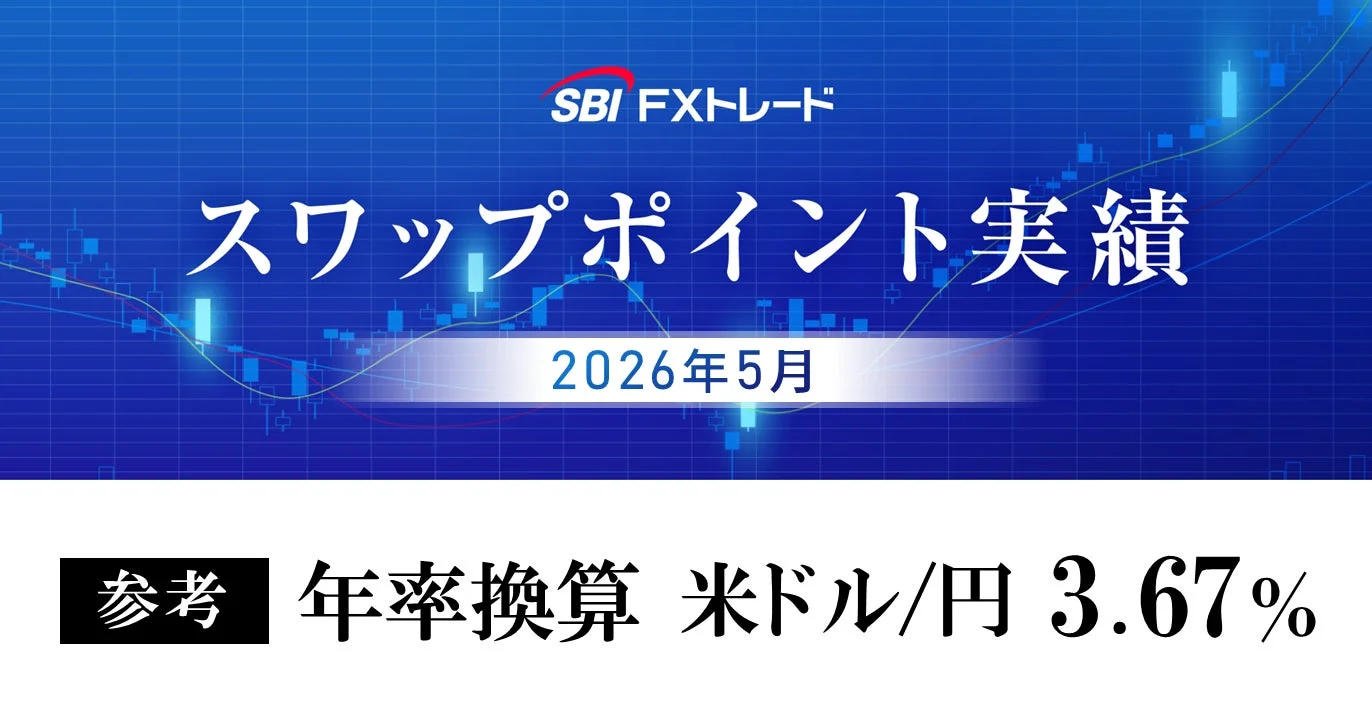 SBI FXトレードのスワップポイント実績。米ドル/円の年率換算3.67%が示されています。