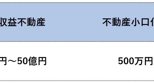 下のソーシャルリンクからフォロー