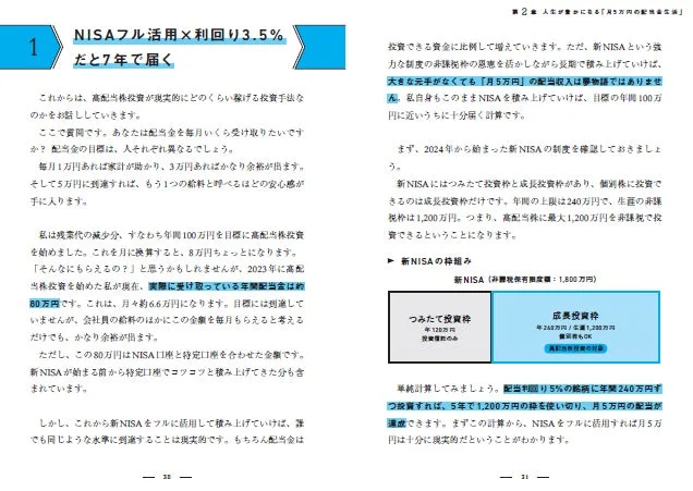 NISAを活用した高配当株投資で月5万円の配当金収入を得る方法