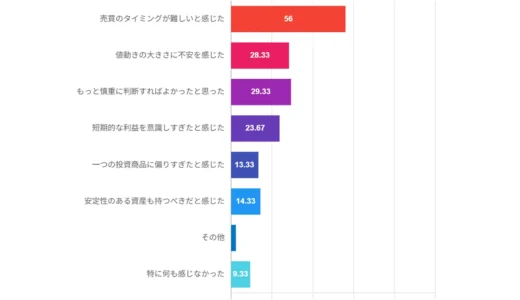 下のソーシャルリンクからフォロー