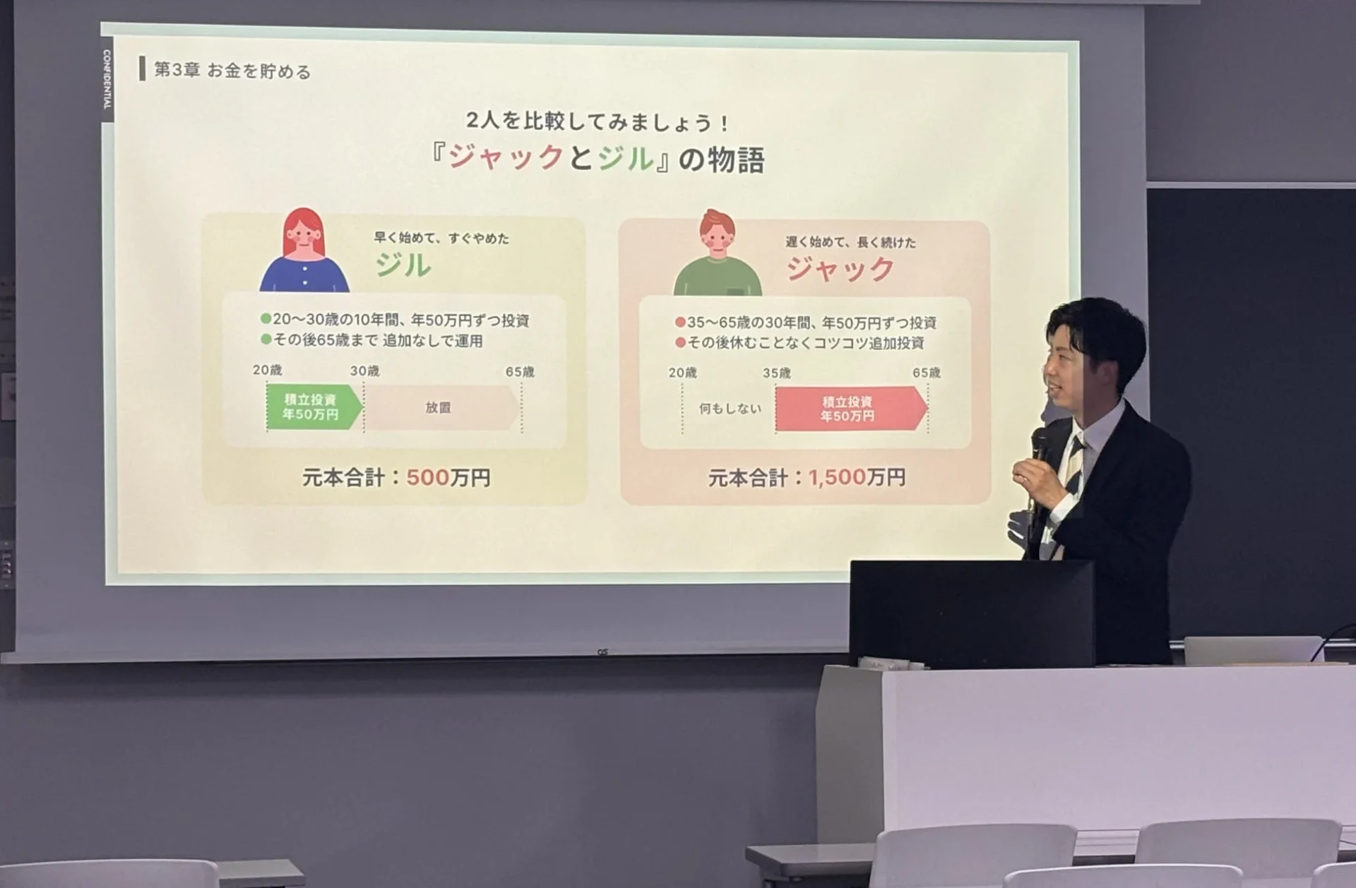 早期投資と長期投資の効果を比較するプレゼンテーションスライド