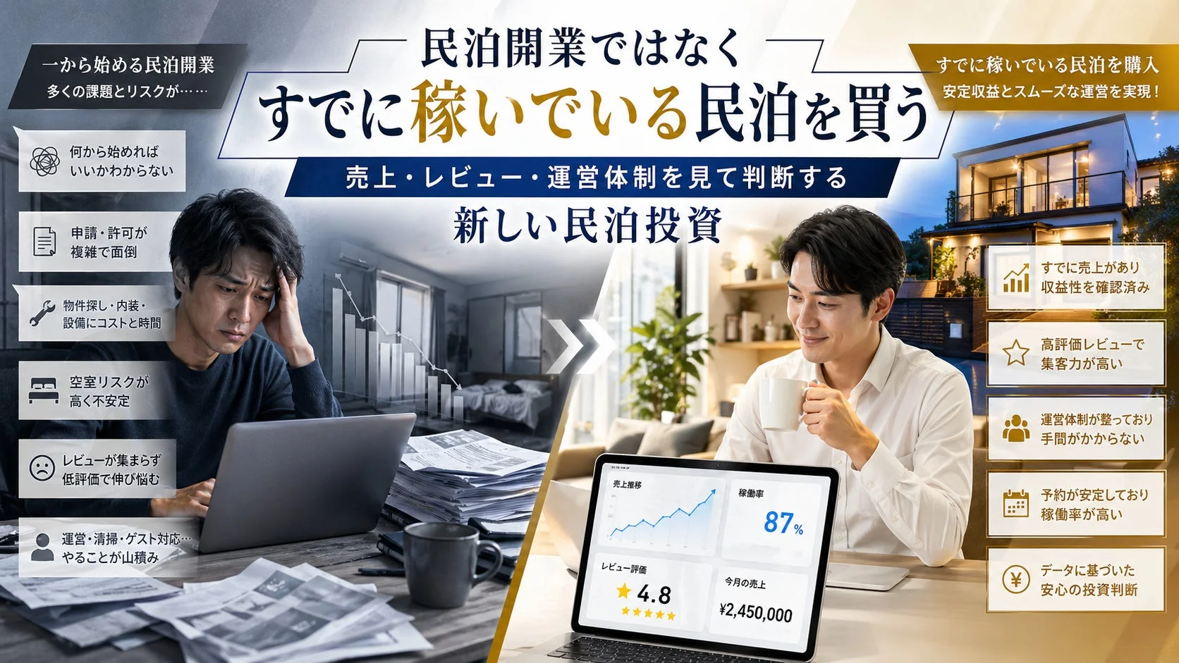 民泊開業とM&Aの比較