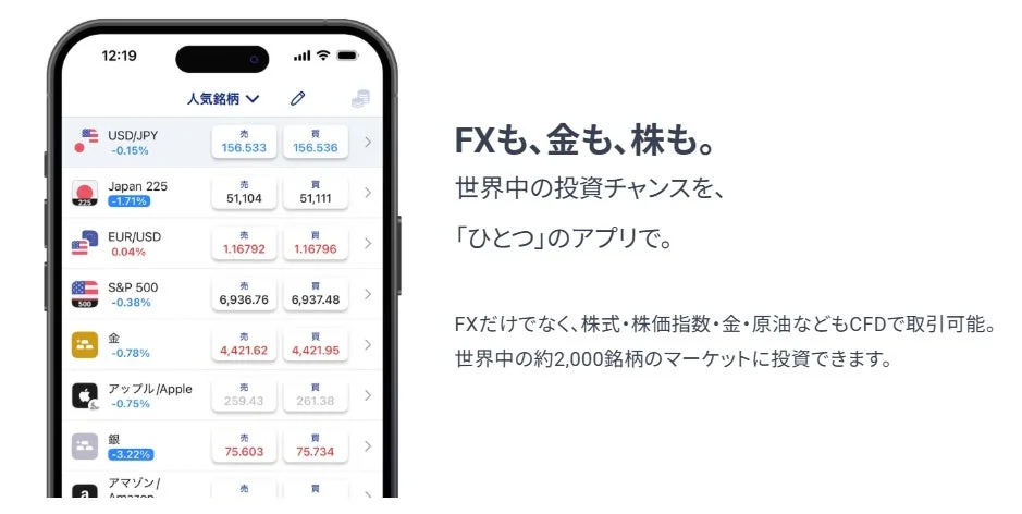 FX、金、株など世界中の投資チャンスを「ひとつ」のアプリで提供する金融取引アプリの広告画像です。約2,000銘柄のCFD取引が可能であることを示しています。