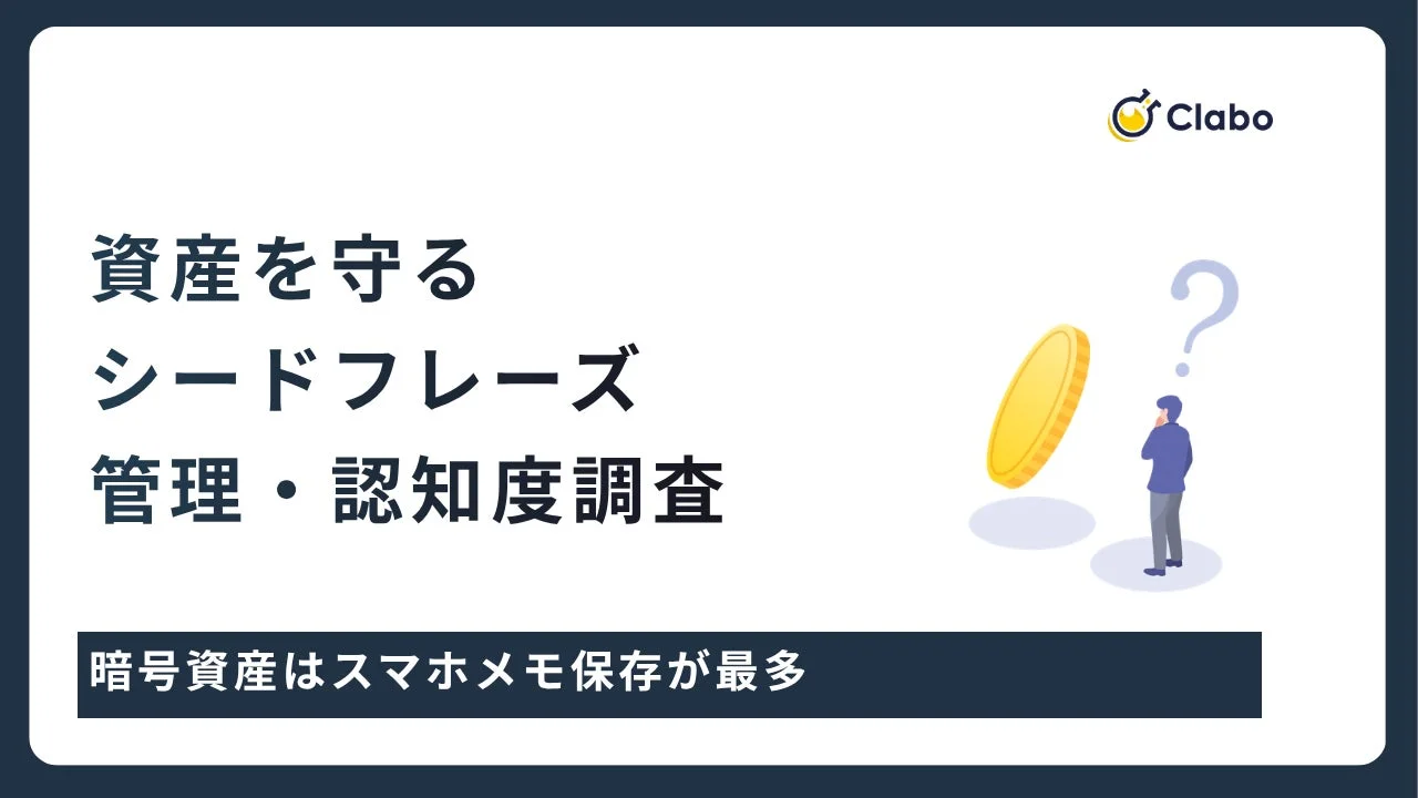 Clabo 資産を守る シードフレーズ 管理・認知度調査 暗号資産はスマホメモ保存が最多