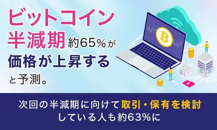 ビットコイン 半減期 約65%が 価格が上昇する と予測。 次回の半減期に向けて取引・保有を検討 している人も約63%に