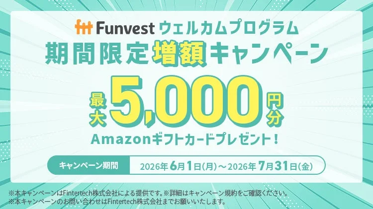 Funvest ウェルカムプログラム 期間限定増額キャンペーン