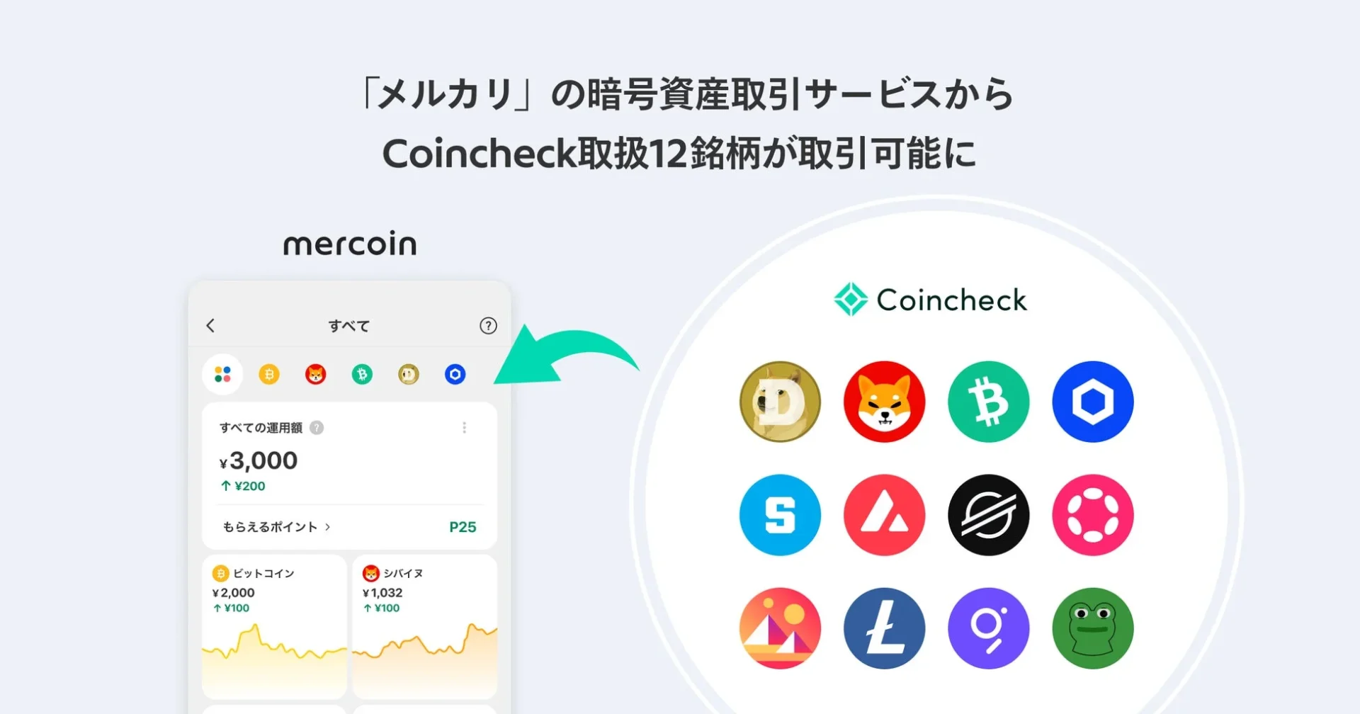 メルカリの暗号資産取引サービスでCoincheck取扱銘柄が取引可能になったことを示す画面