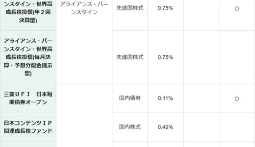 下のソーシャルリンクからフォロー