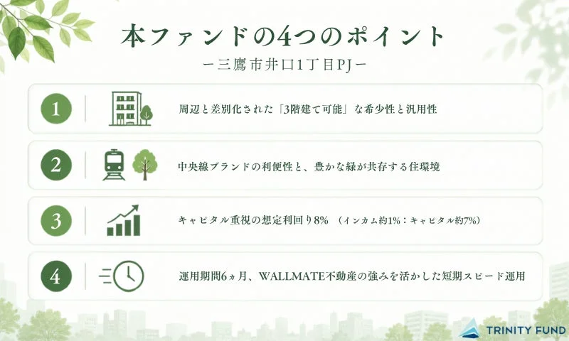三鷹市井口の不動産ファンドの4つの特徴を説明