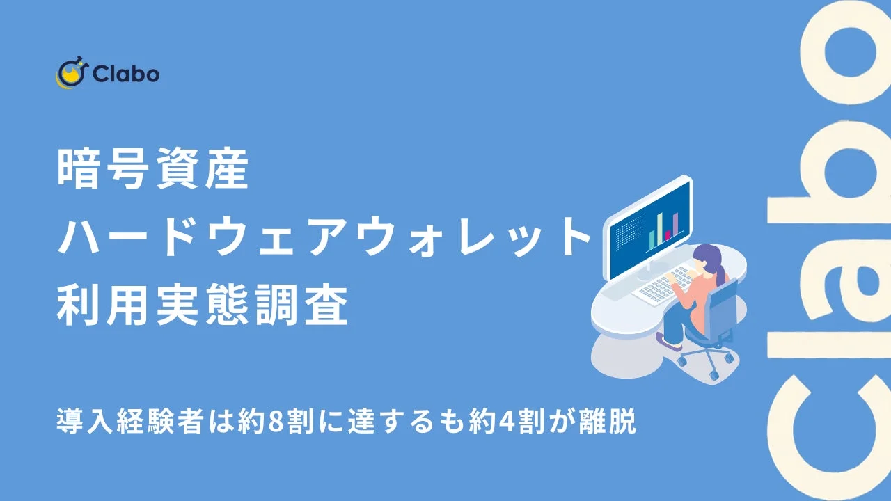 Claboによる暗号資産ハードウェアウォレットの利用実態調査を示す画像。導入経験者が約8割に達するものの、約4割が利用を中止している現状を伝えている。