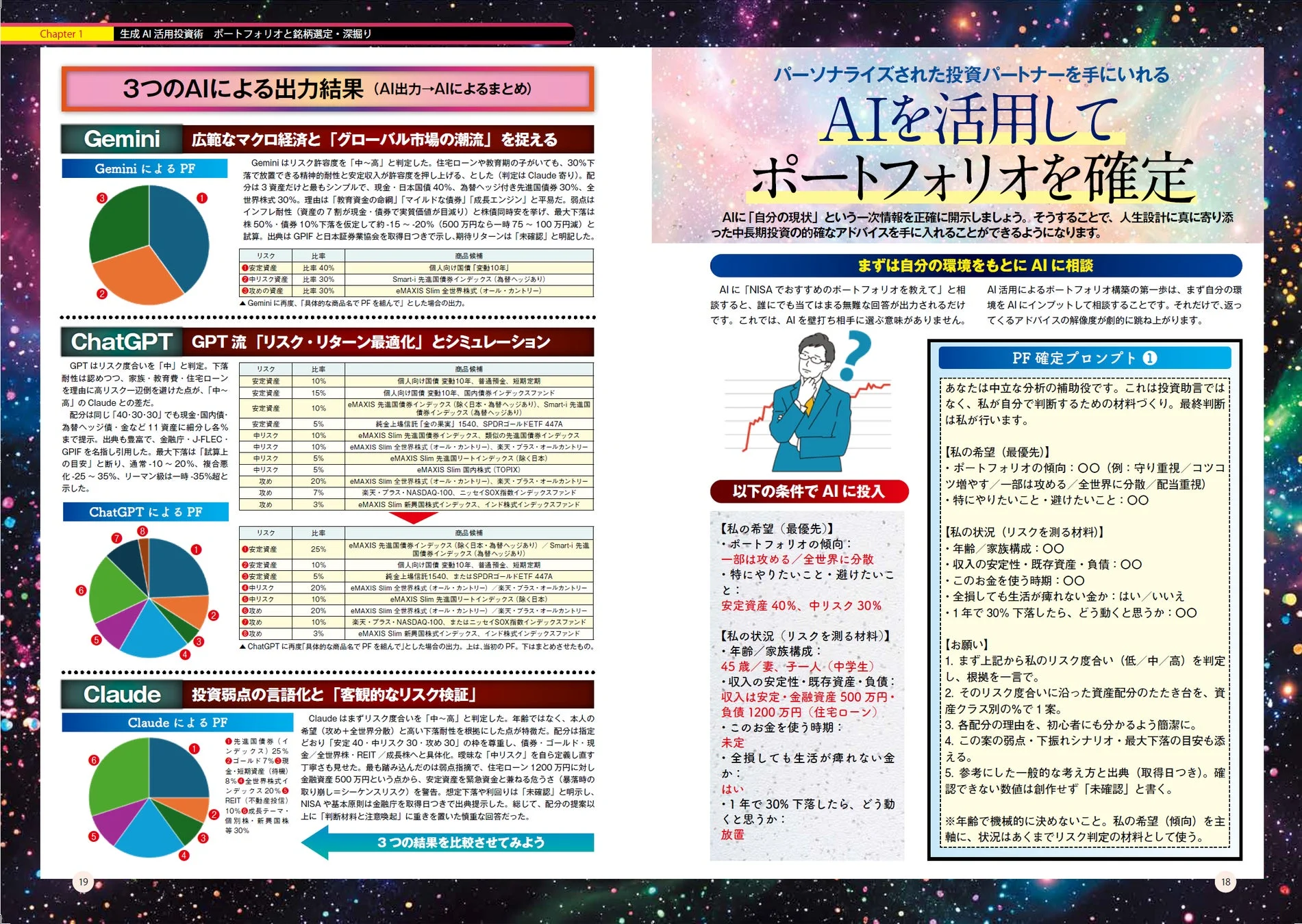 AIによる出力結果（AI出力→AIによるまとめ）