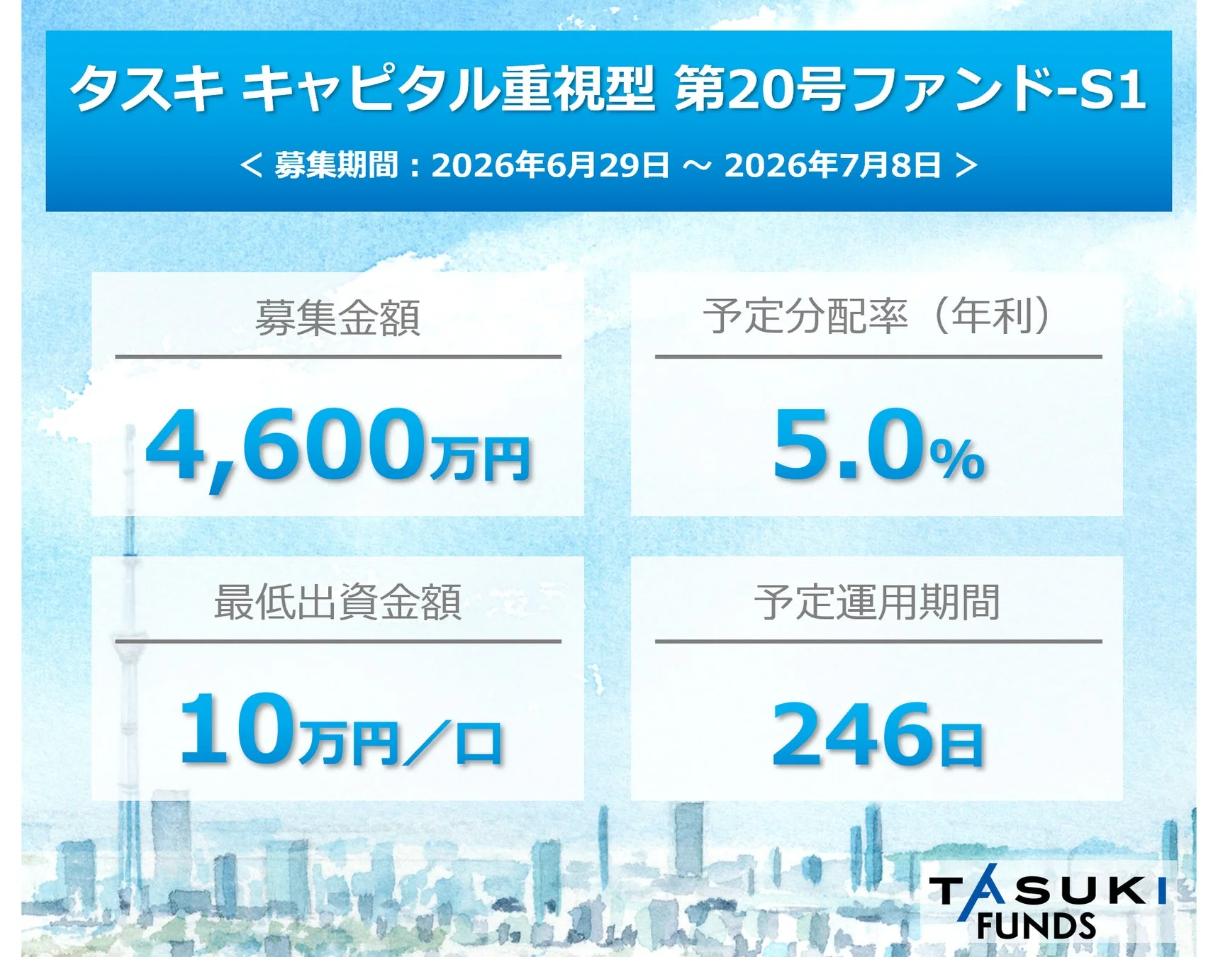 TASUKI FUNDS タスキ キャピタル重視型 第20号ファンド-S1