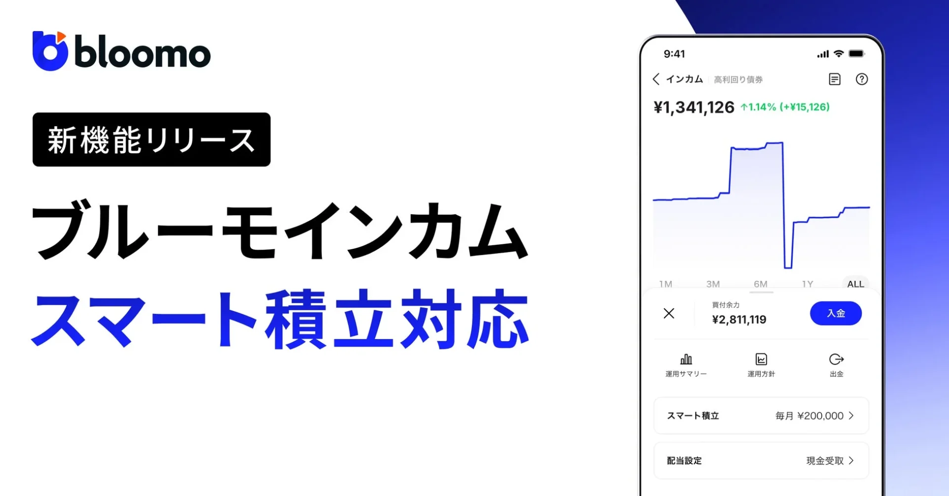 bloomoアプリ画面
