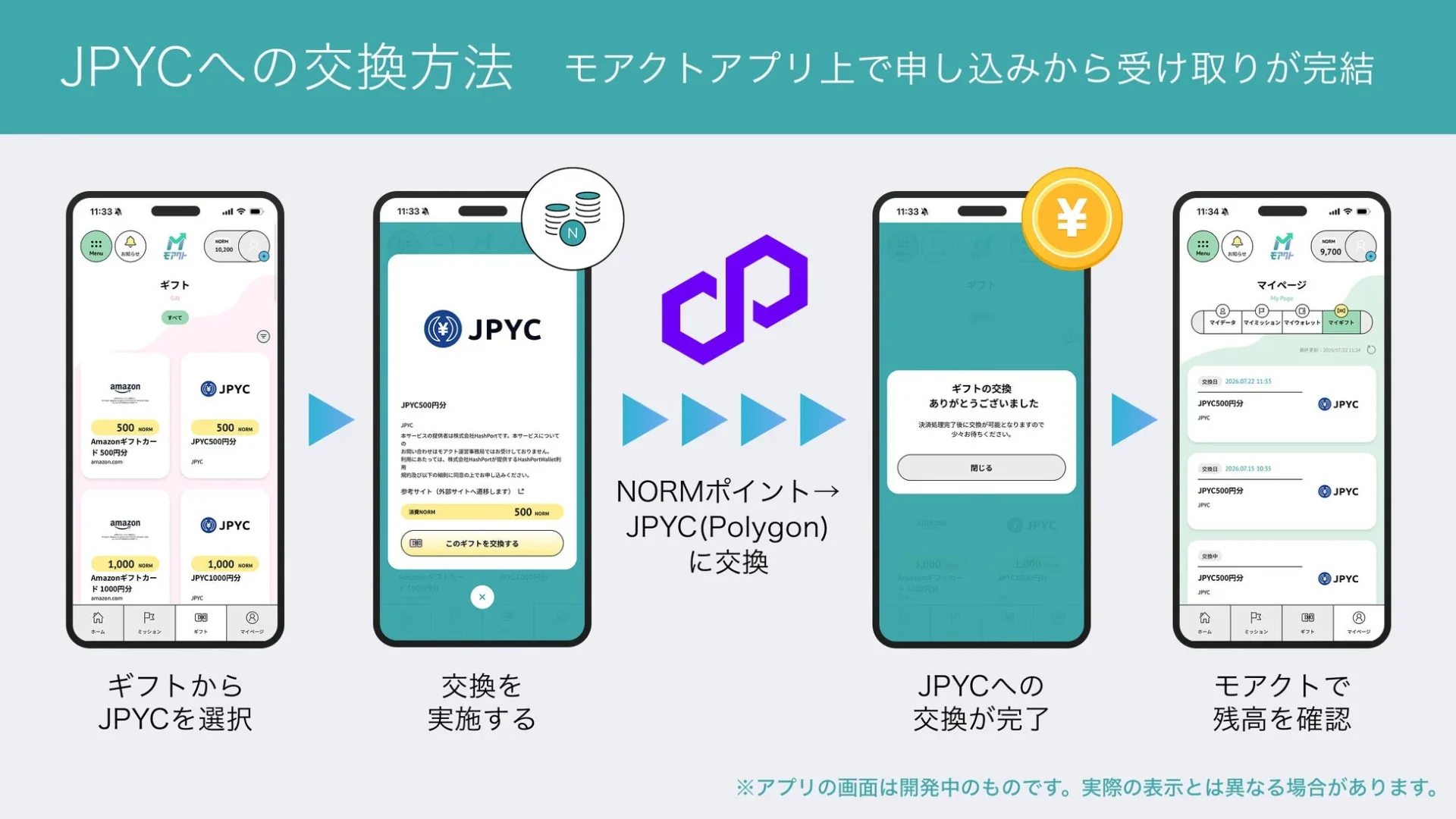JPYCへの交換方法