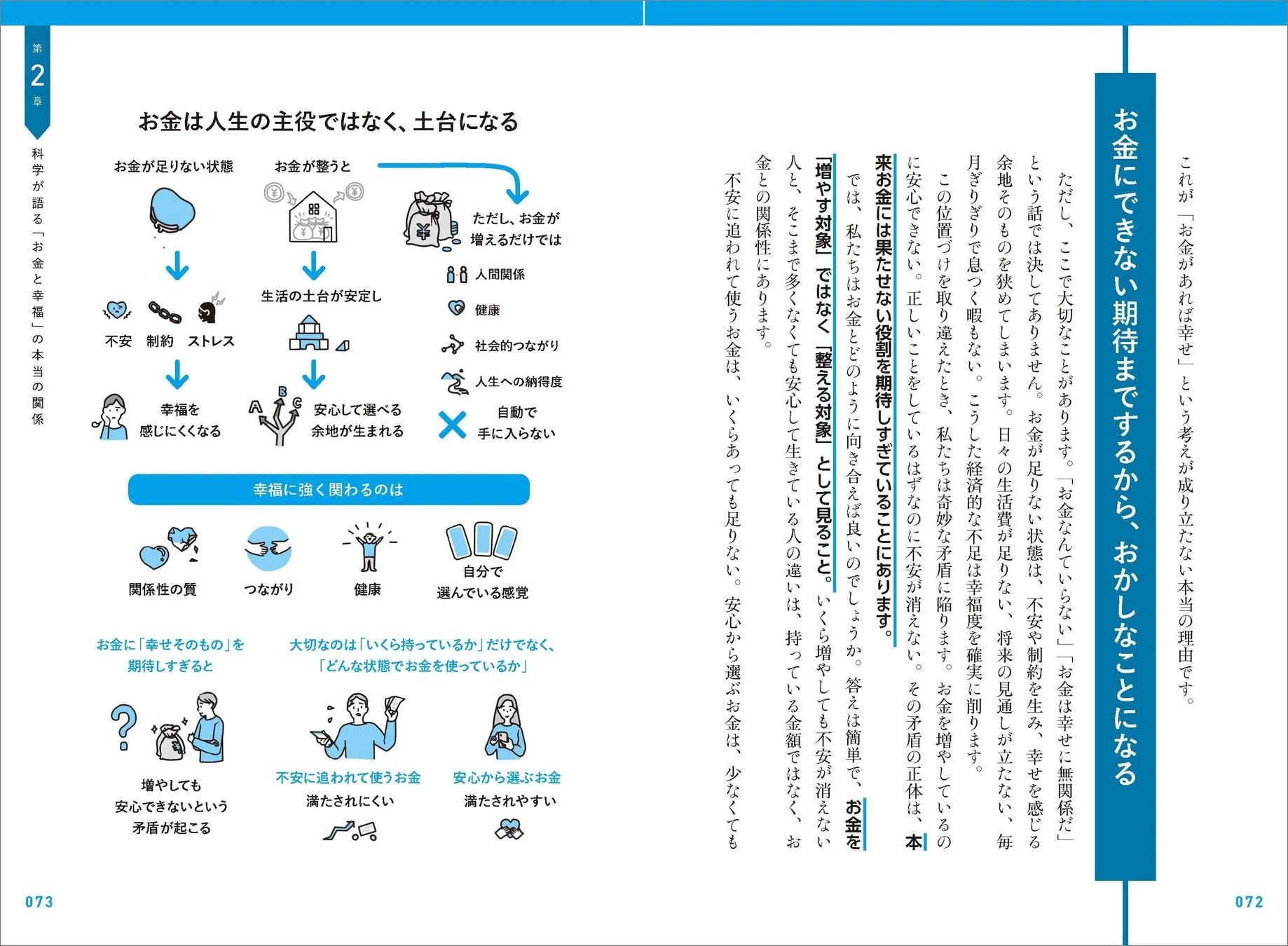 第2章 科学が語る「お金と幸福」の本当の関係