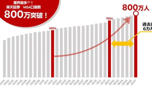 下のソーシャルリンクからフォロー