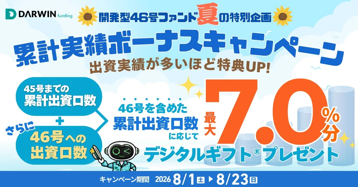 キャンペーン情報