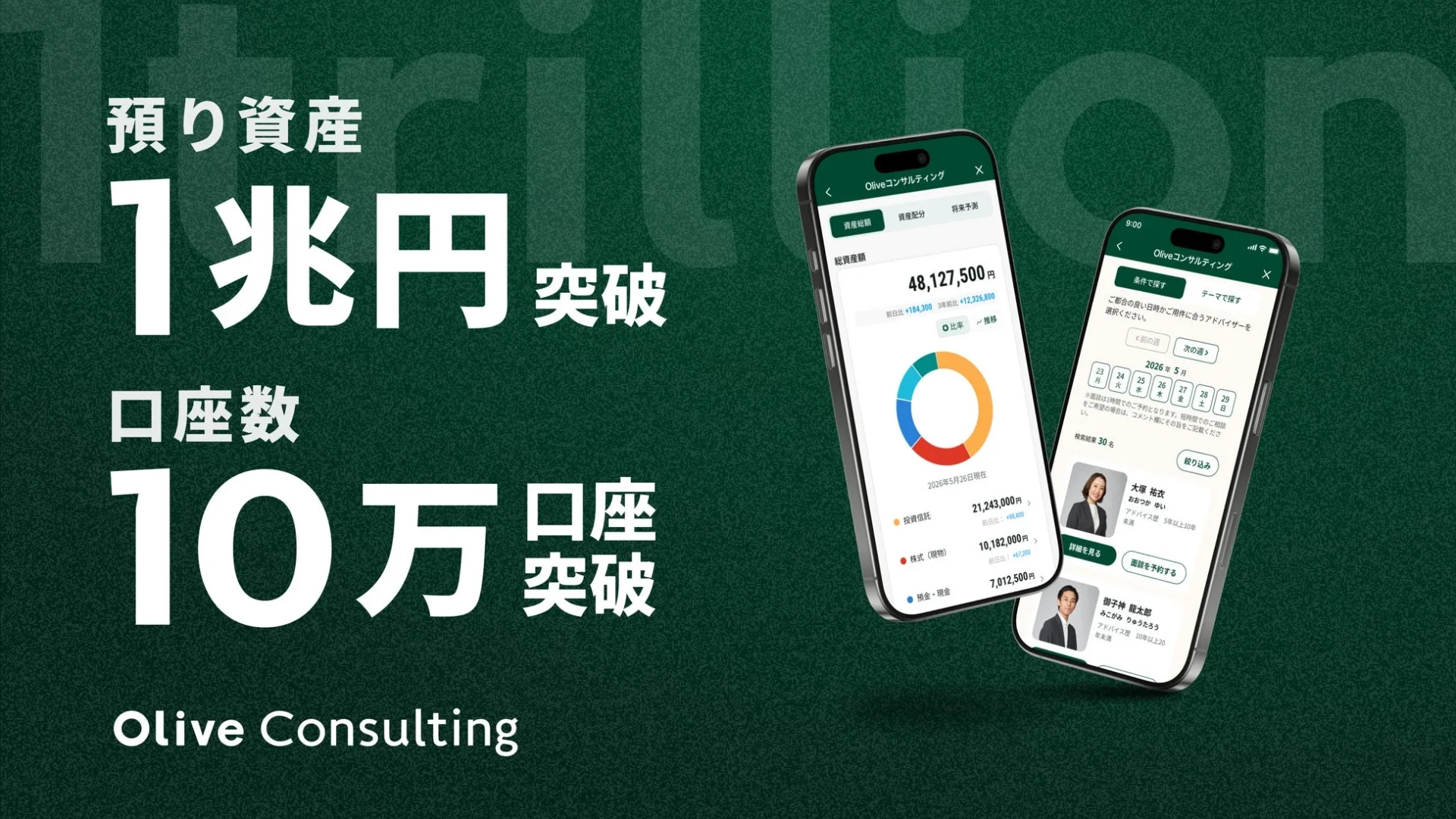 Olive Consulting 預り資産1兆円突破