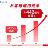 投資初心者が知るべき！FXで少額から始める資産運用術と成功の秘訣