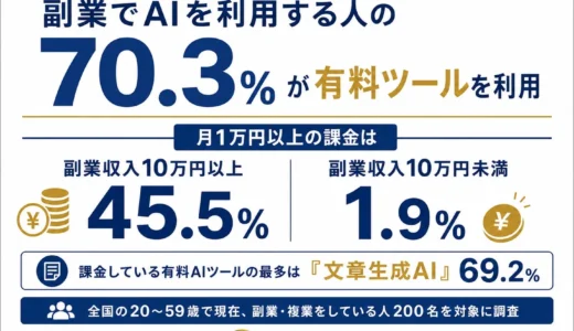 下のソーシャルリンクからフォロー