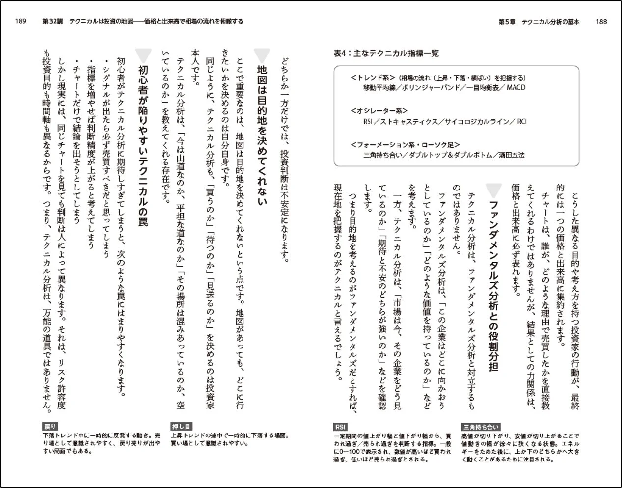 テクニカル分析とファンダメンタルズ分析の役割