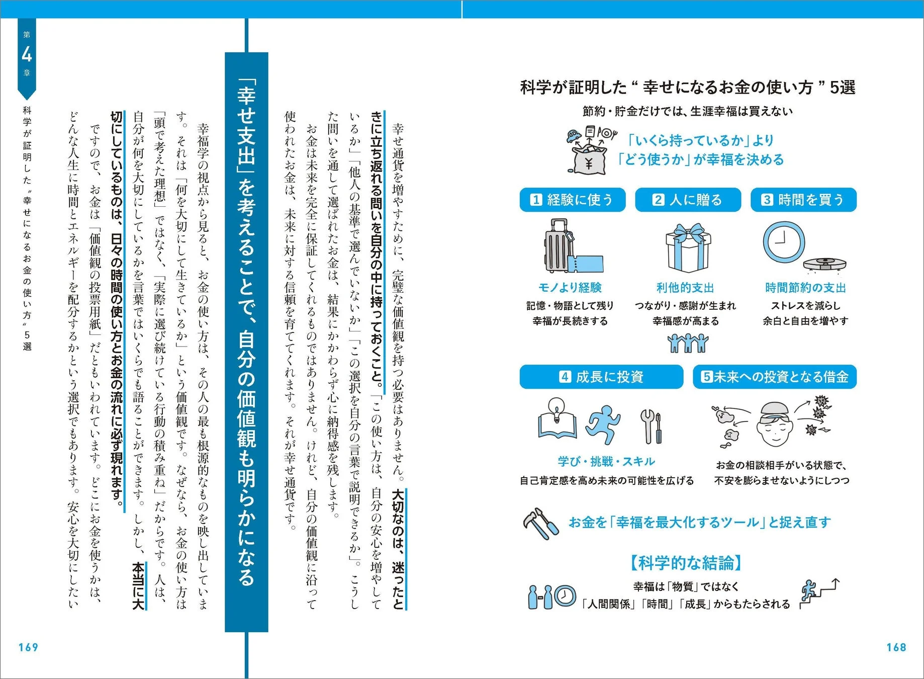 第4章 科学が証明した“幸せになるお金の使い方”5選