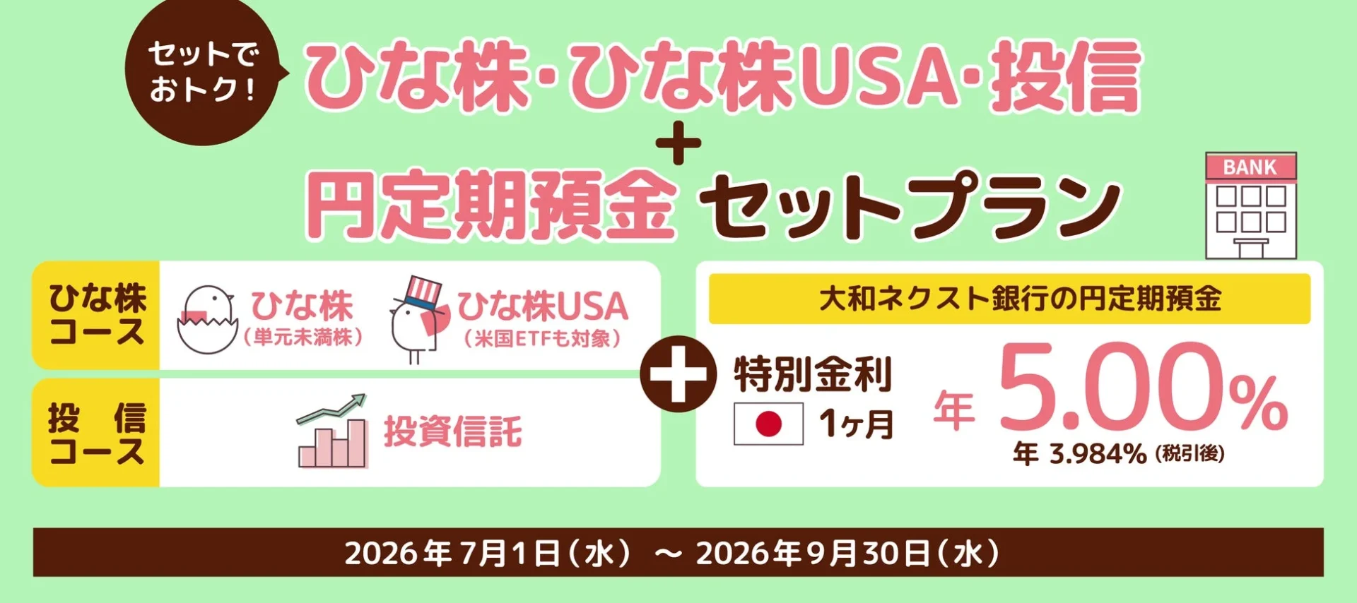 セットプラン