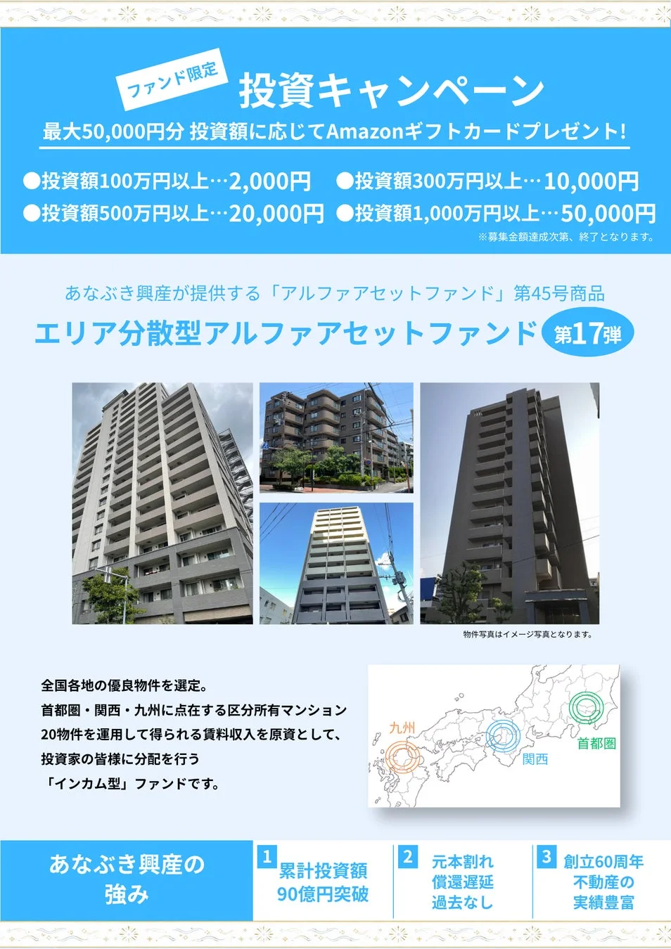 エリア分散型アルファアセットファンド第十七弾の概要とキャンペーン