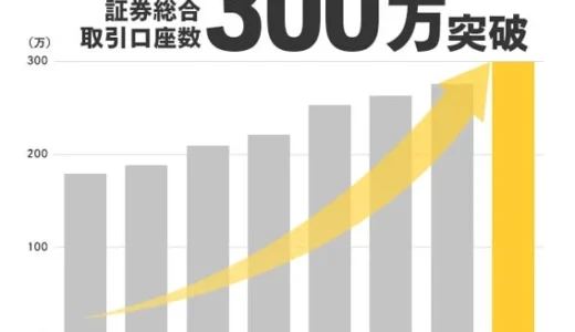 下のソーシャルリンクからフォロー