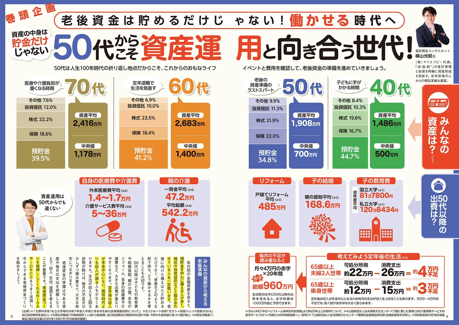 老後資金は貯めるだけじゃない
