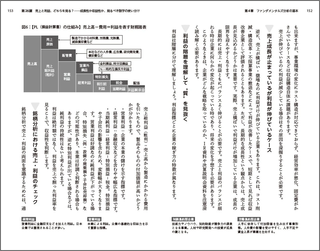 損益計算書の仕組み