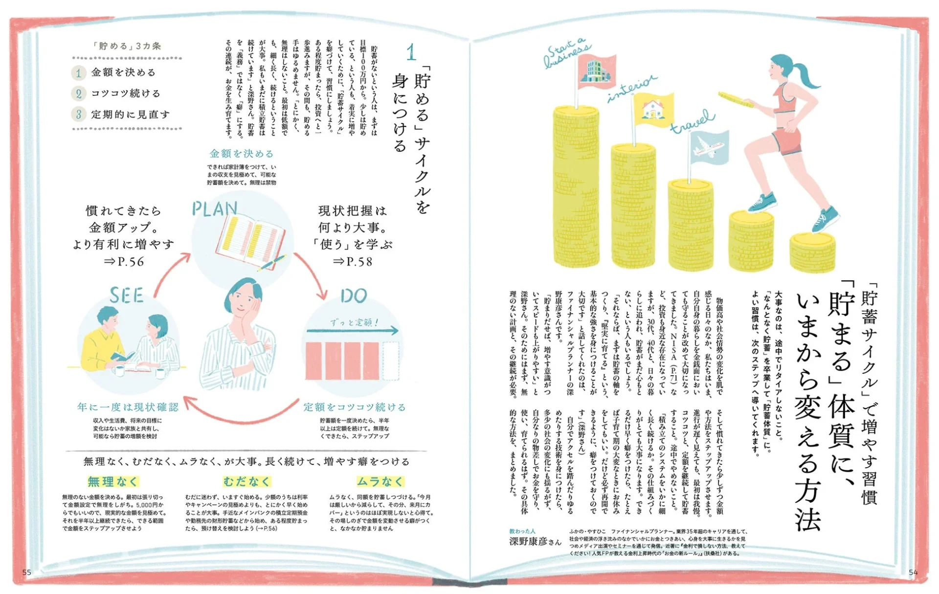 貯蓄サイクル