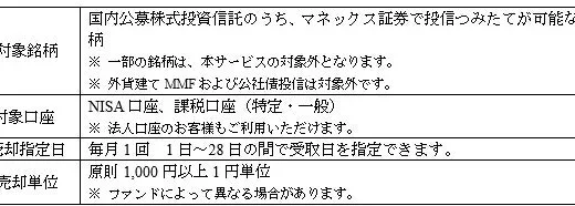 下のソーシャルリンクからフォロー