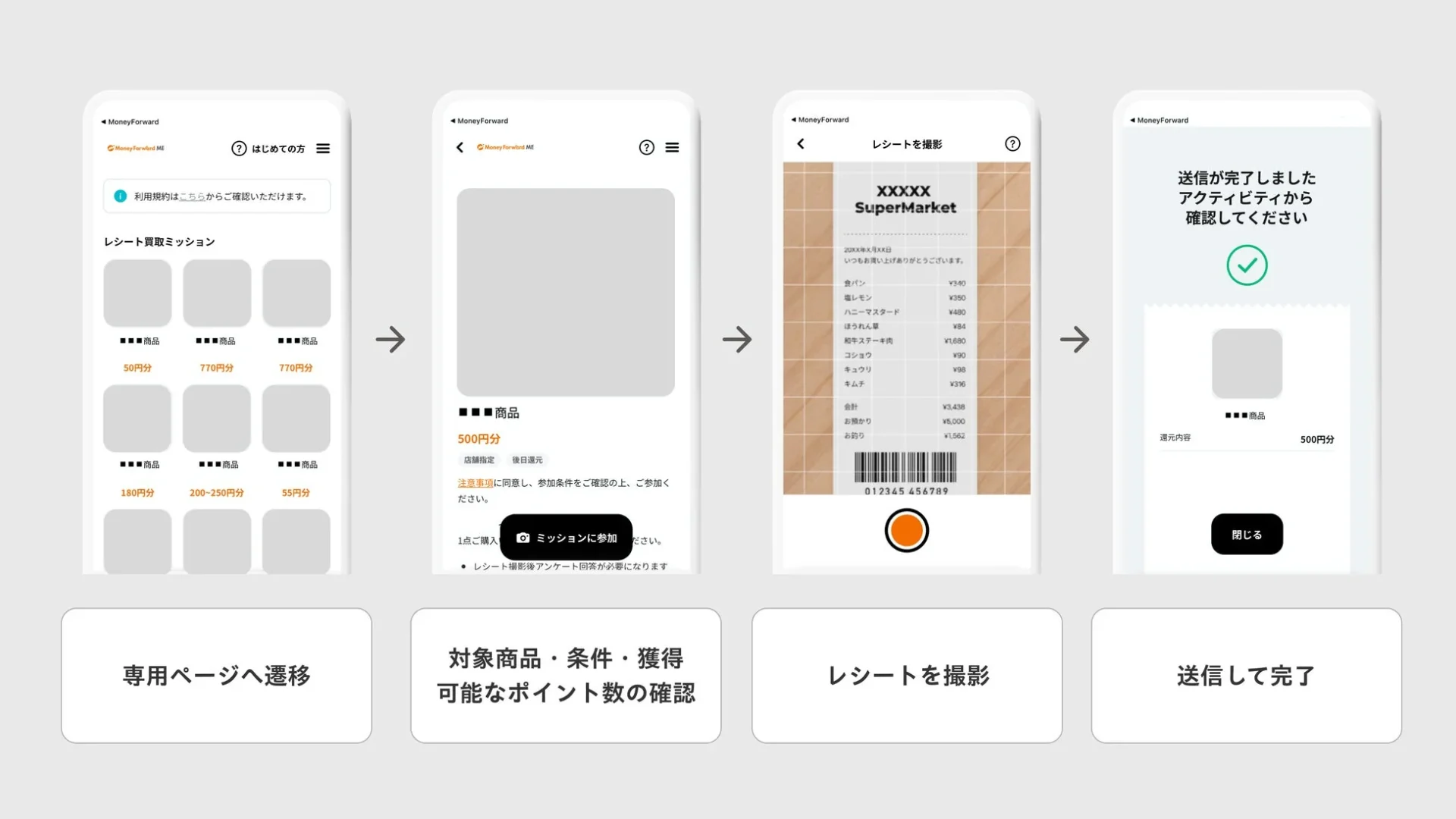 マネーフォワードME レシートポイント機能 利用方法