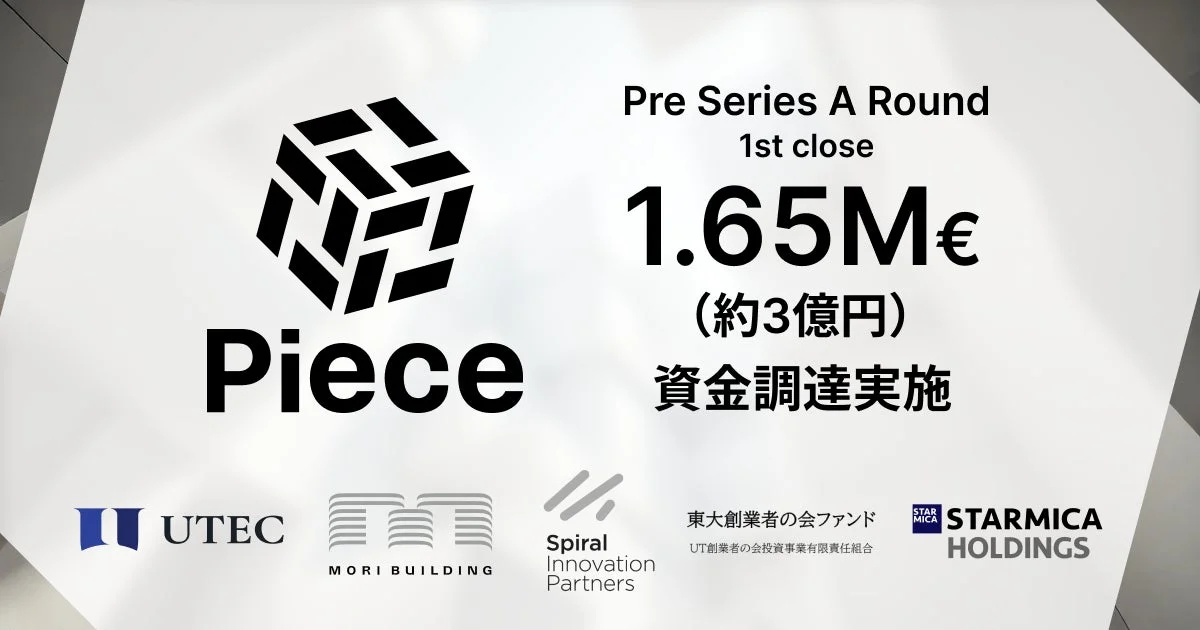 Piece Pre Series A Round 1st close
