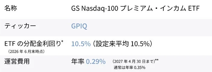 GS Nasdaq-100 プレミアム・インカム ETFの名称、ティッカー、分配金利回り、運営費用に関する詳細情報が記載された画像