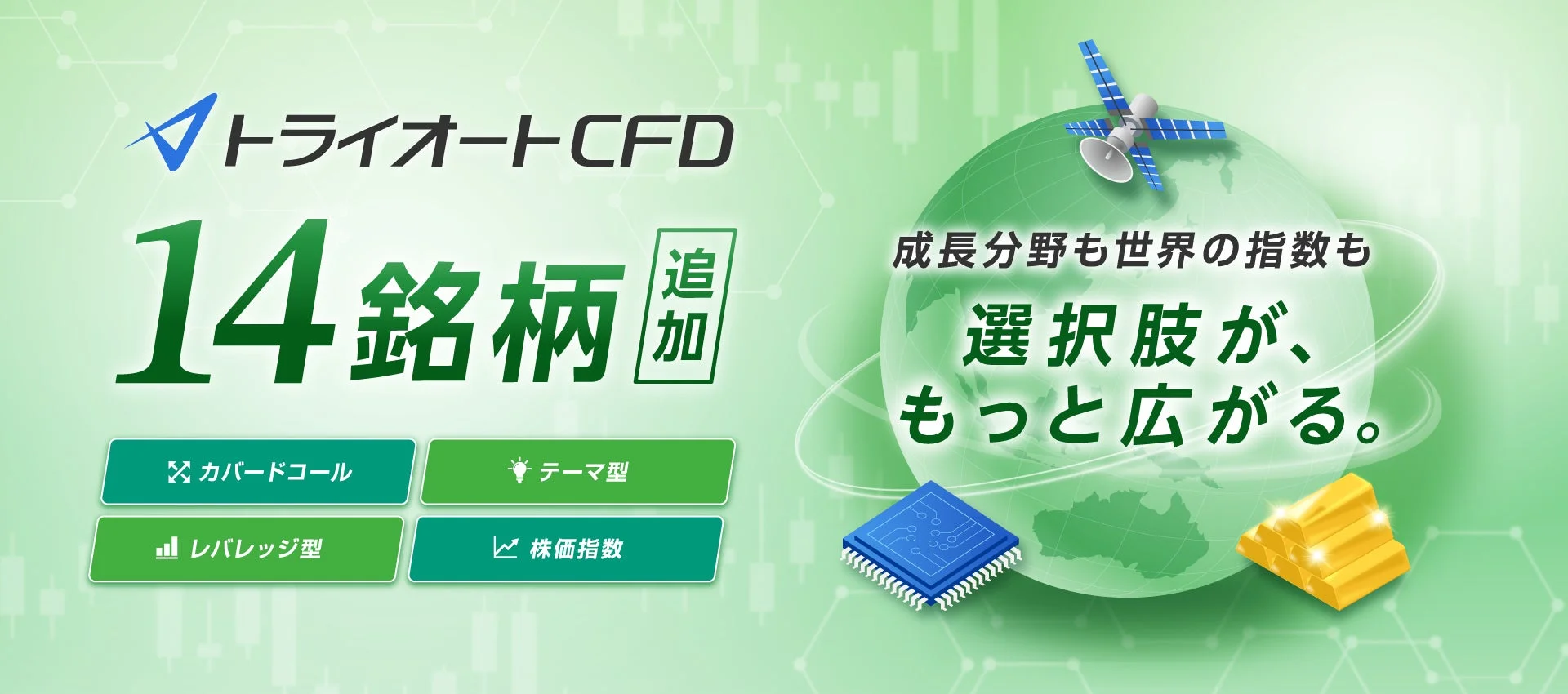 トライオートCFDが14銘柄追加