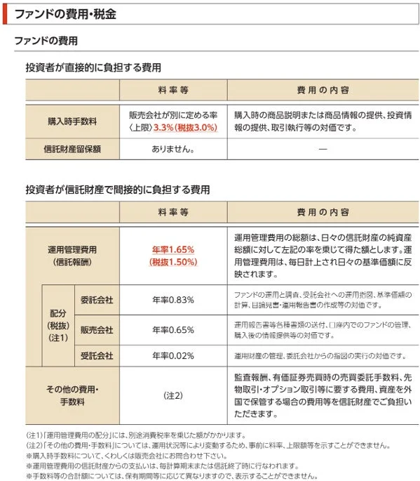 ファンドの費用・税金